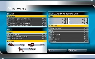 ��� ������: Wheelman