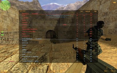 �� 1.6 �� �������