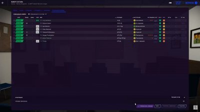 Football Manager 2021 ��������